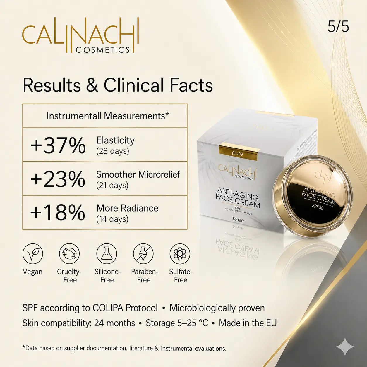 Anti-aging Day Face Cream for Face, Neck, and Décolletage, SPF30, 50ml. skincare CALINACHI Cosmetics