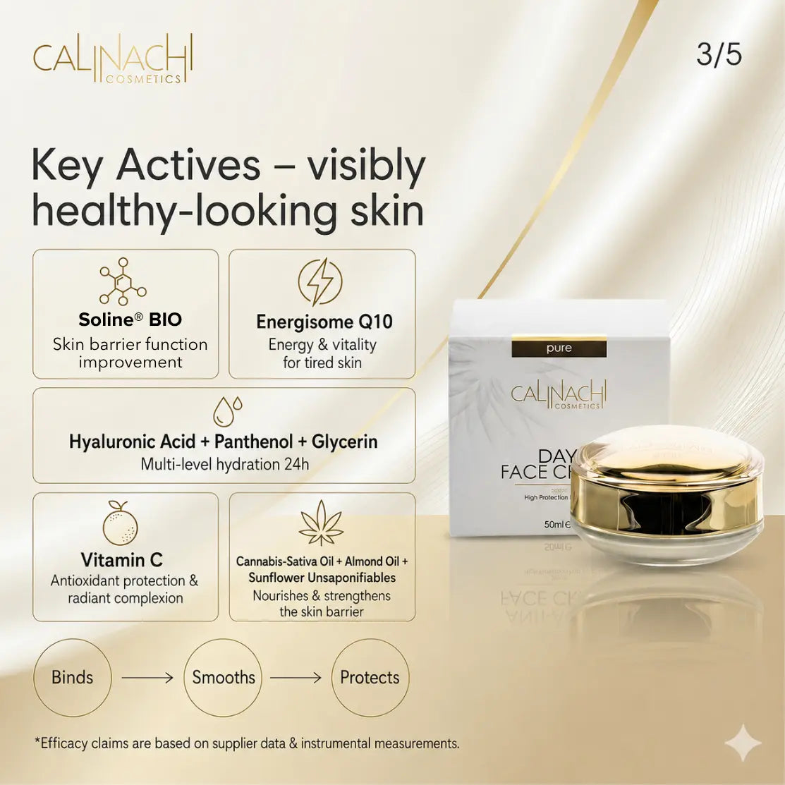 Hydrating Day Cream for Face, Neck, and Décolletage, SPF30, 50ml. skincare CALINACHI Cosmetics