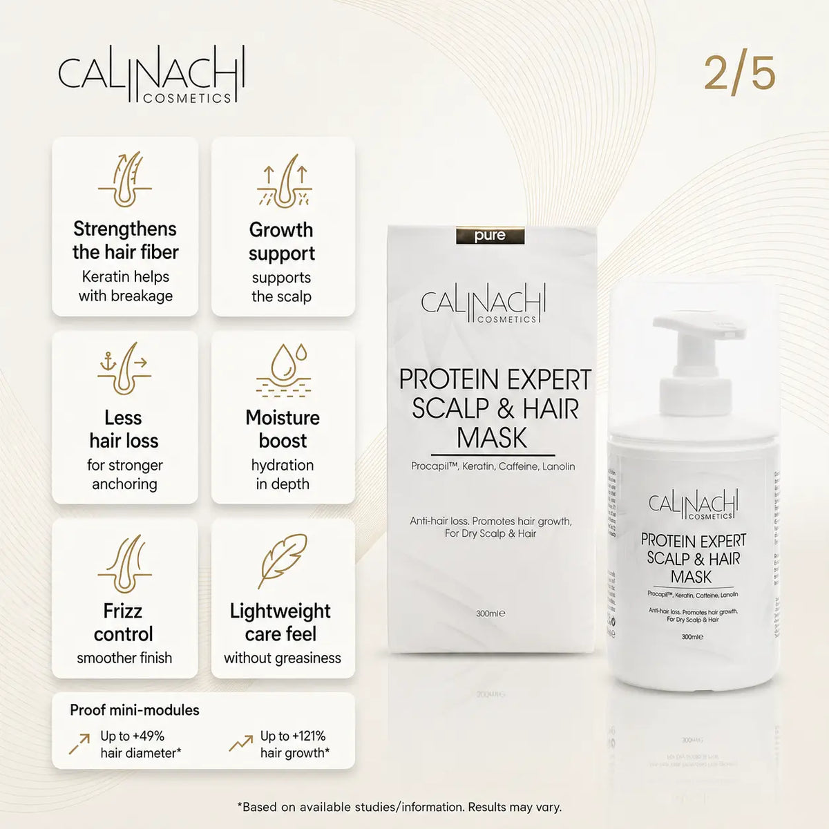 Fiber Damage Repair for Structural Breakage Recovery (With Follicle Support) HairCare Sets CALINACHI Cosmetics