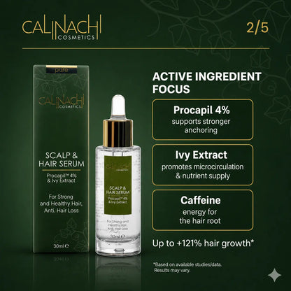 Metabolic Support for Hair Vitality Reset HairCare Sets CALINACHI Cosmetics