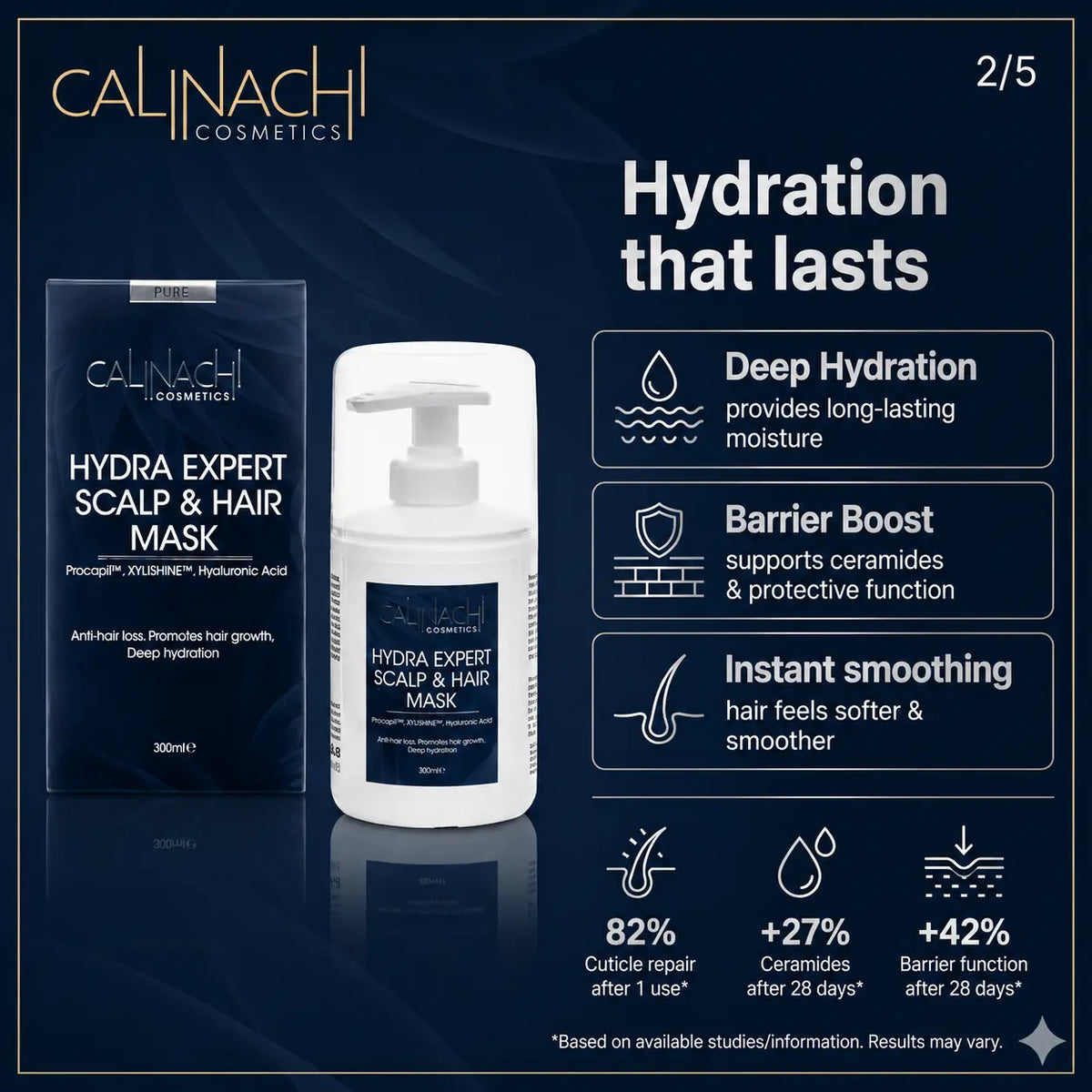 Maintenance Solutions for Long-Term Hydration haircare CALINACHI Cosmetics