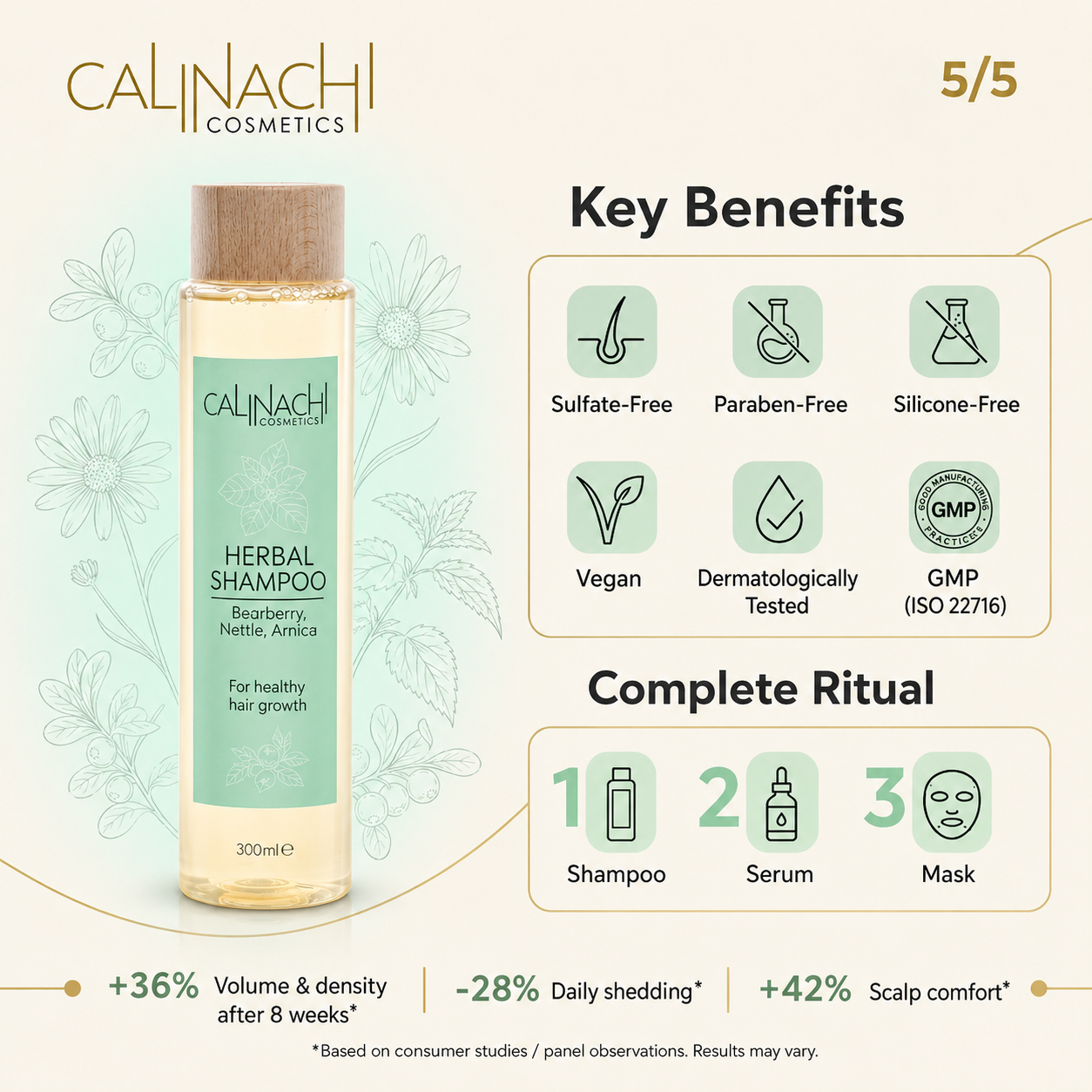 Maintenance Solutions for Long-Term Hydration haircare CALINACHI Cosmetics