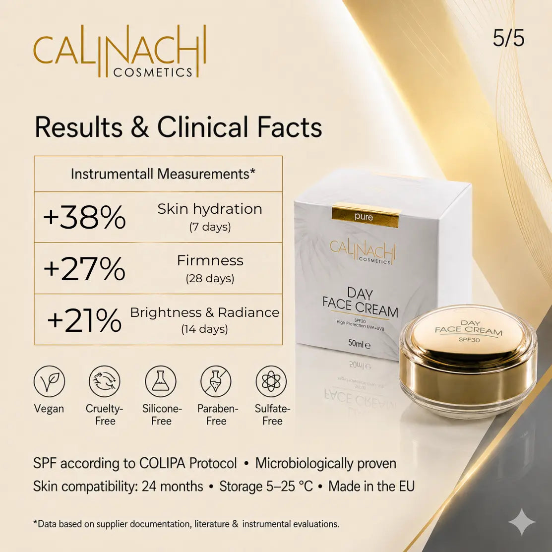 Hydrating Day Cream for Face, Neck, and Décolletage, SPF30, 50ml. skincare CALINACHI Cosmetics